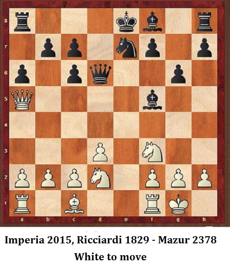 In this position, playing against a strong Slovakian International Master, Ricciardi played g4, a move that completely demolishes black's position: but an engine was playing for him ...